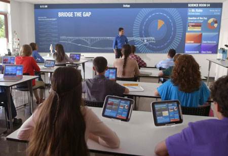 Things to Contemplate on Before Installing Classroom Technology